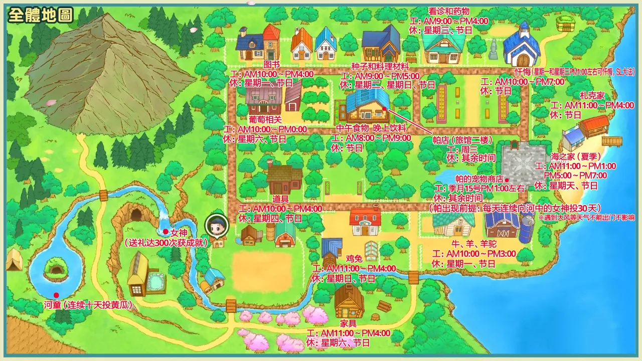 《牧场物语：重聚矿石镇》全牧场地图介绍