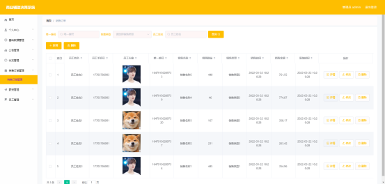 毕业设计-商业辅助决策系统